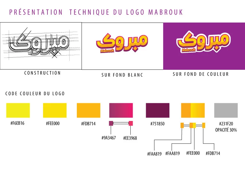 presentation-technique-logo-mabrouk2